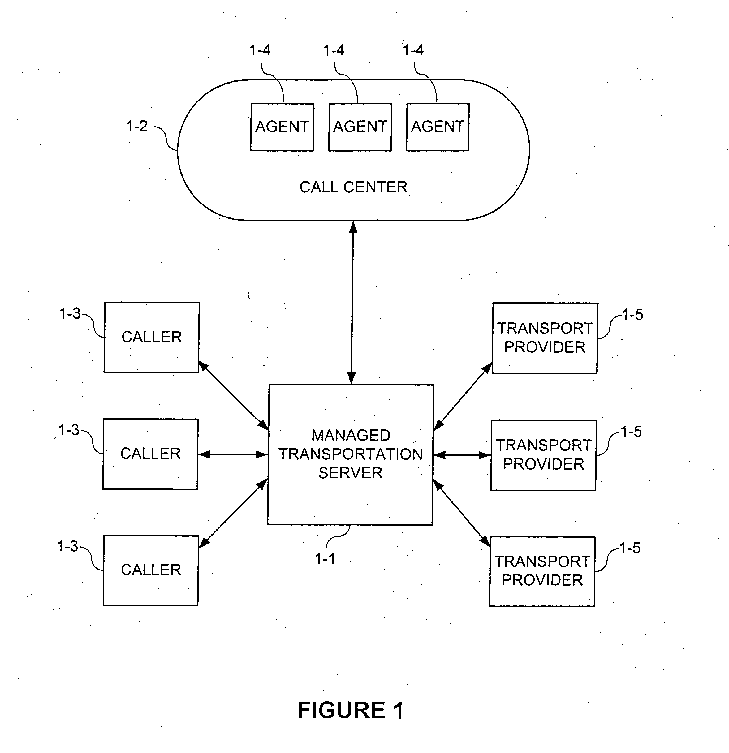 System and method for managing requests for medical transportation