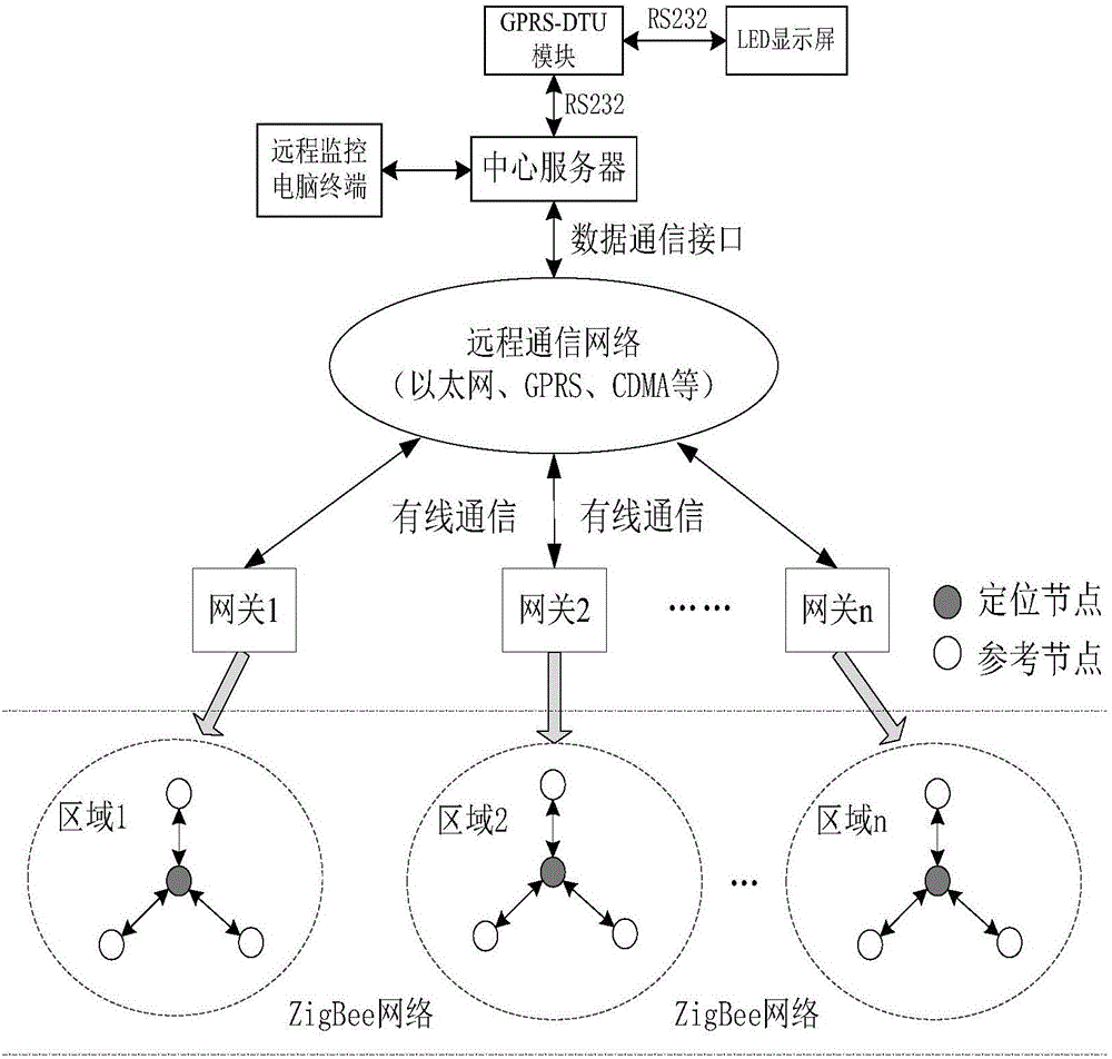 Tunnel personnel positioning system and method