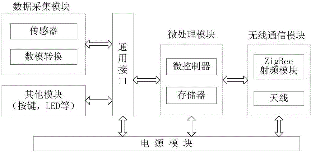 Tunnel personnel positioning system and method