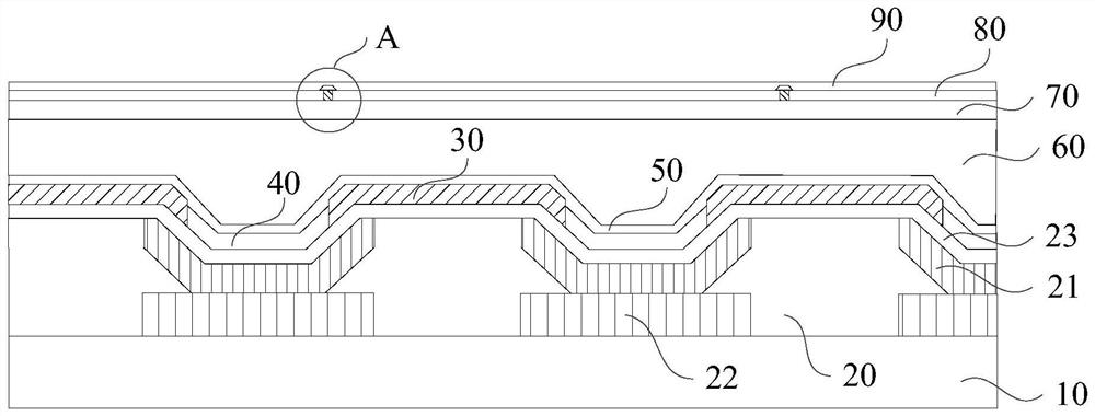 Flexible display panel and flexible display device