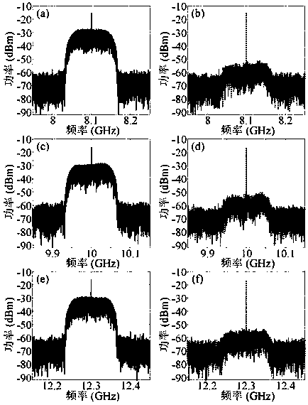 High-spectral-efficiency microwave same-frequency signal interference suppression device and method