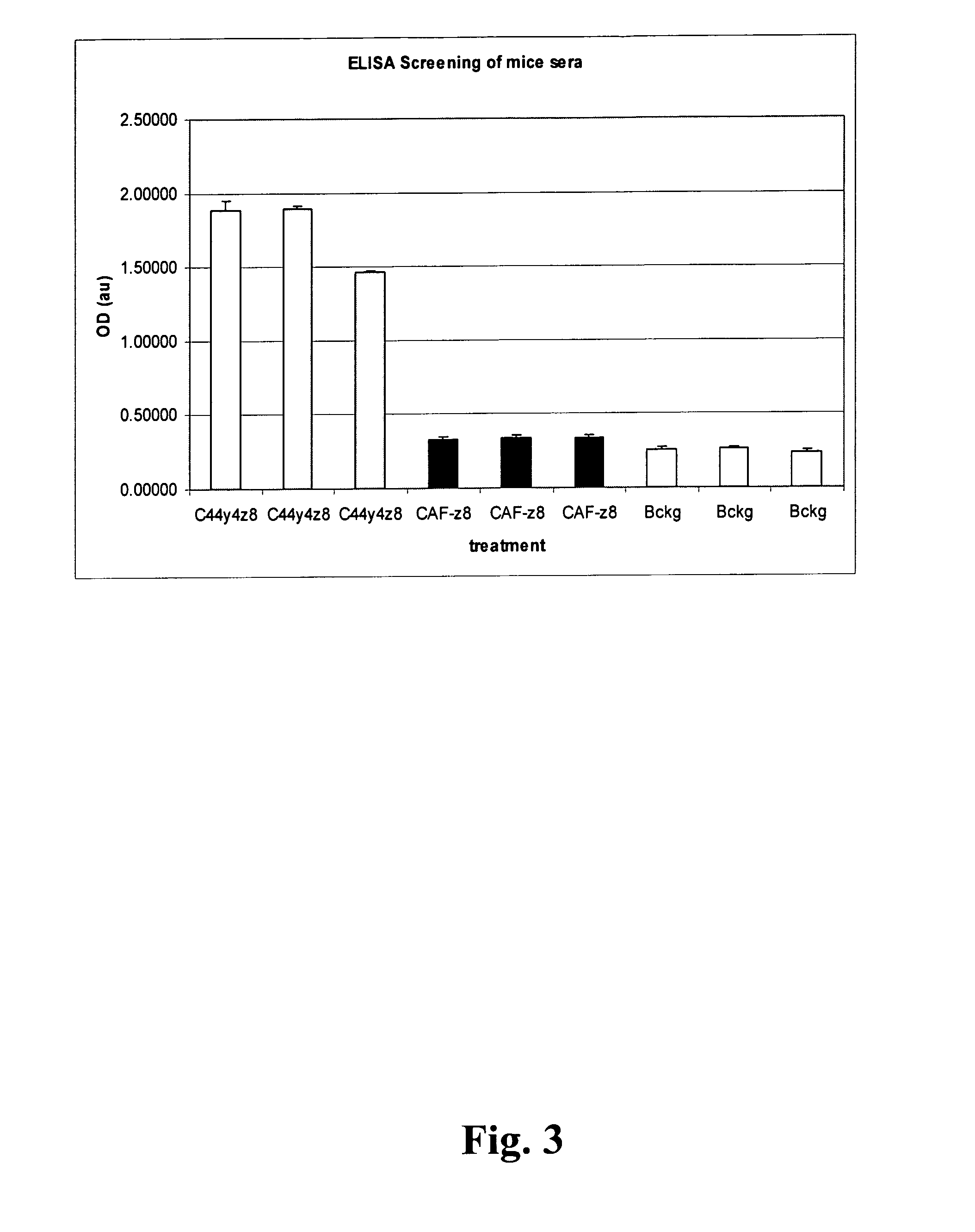 Method for the production of hybridoma cell lines producing monoclonal antibodies capable to specifically binding to a human c44-fragment of agrin