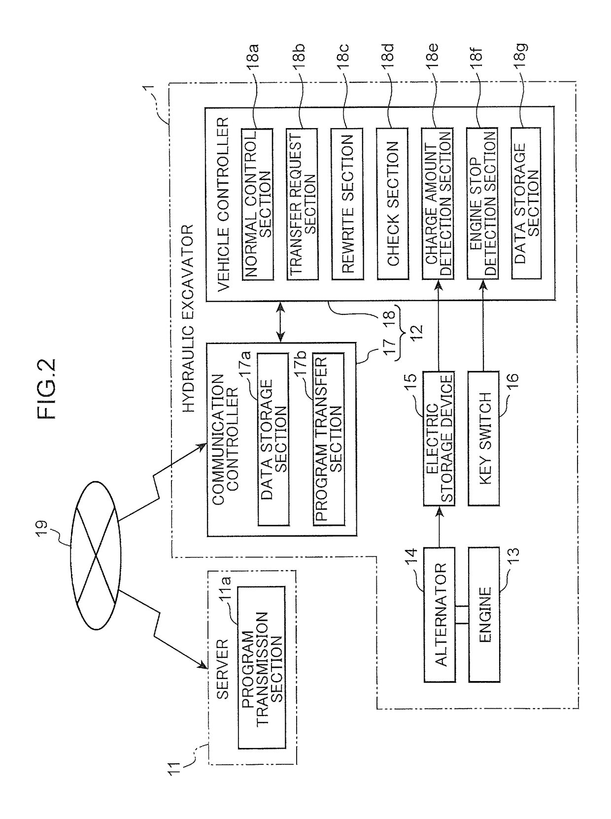 Construction machine and program-rewritable system equipped with same