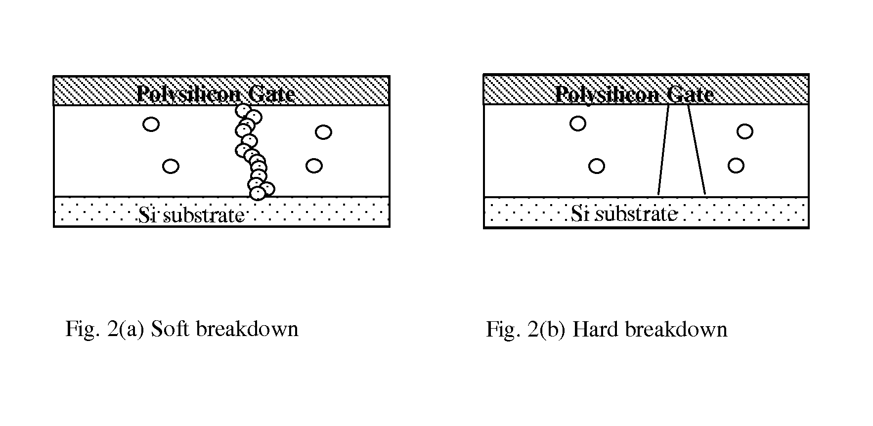 Circuit and system of aggregated area anti-fuse in CMOS processes