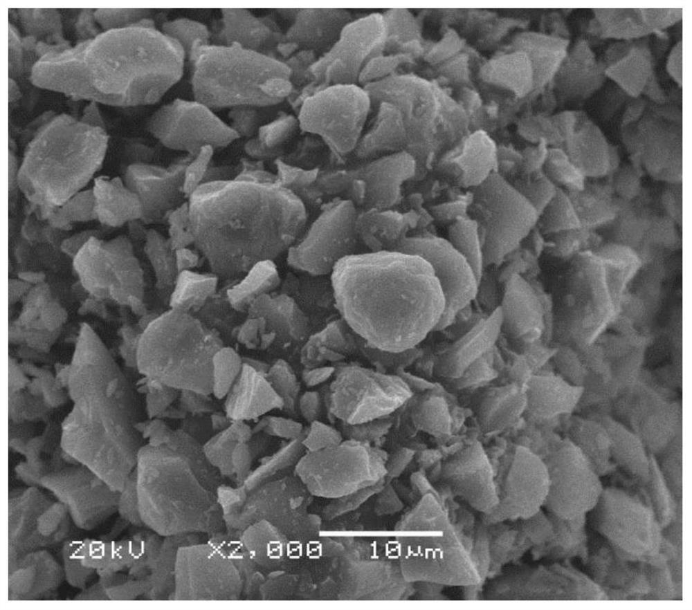 A kind of porous silicon oxide composite material and its preparation and application