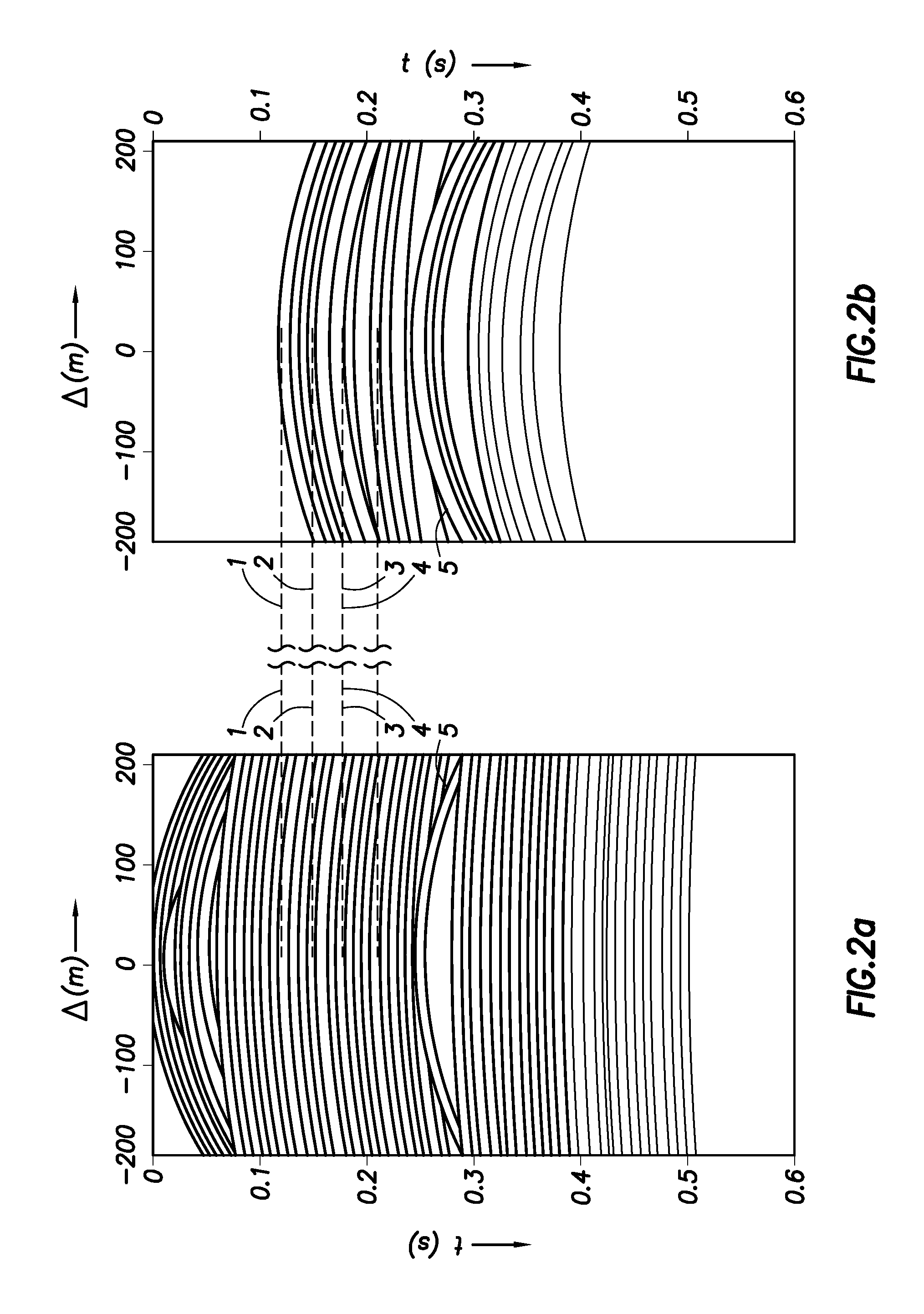 Method of imaging of seismic data involving a virtual source, methods of producing a hydrocarbon fluid, and a computer readable medium