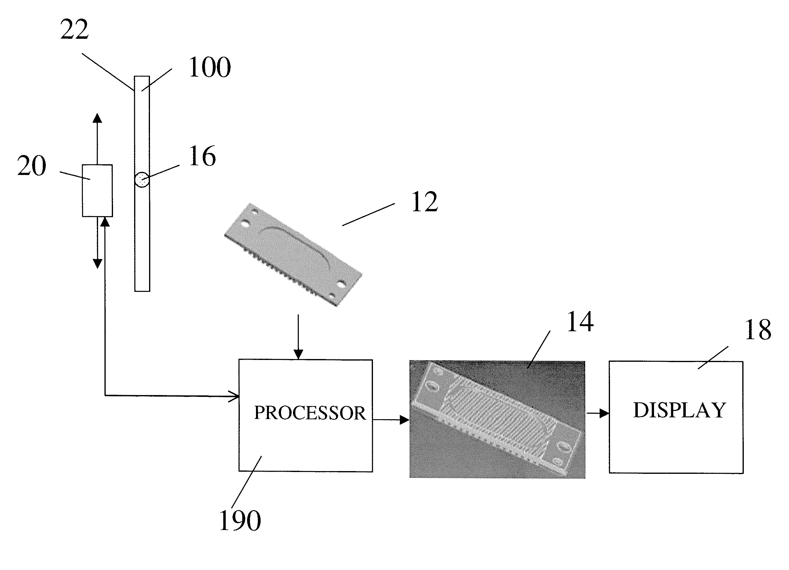 Multi-modality inspection method with data validation and data fusion