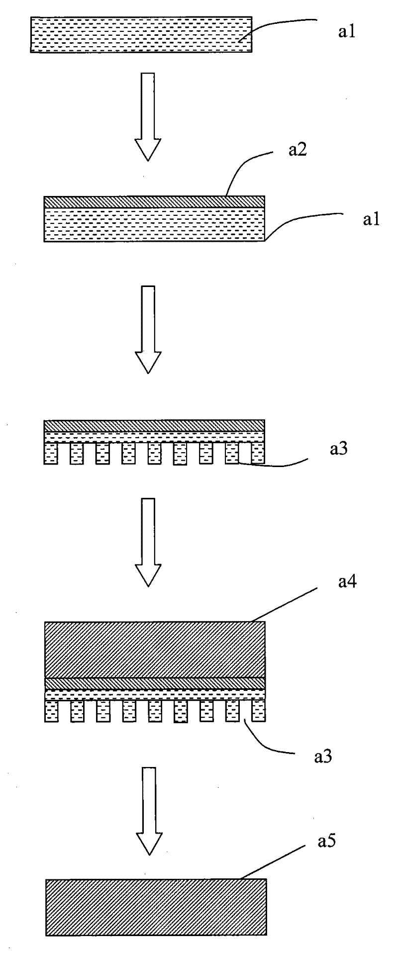 Method for preparing nitride self-supported substrate