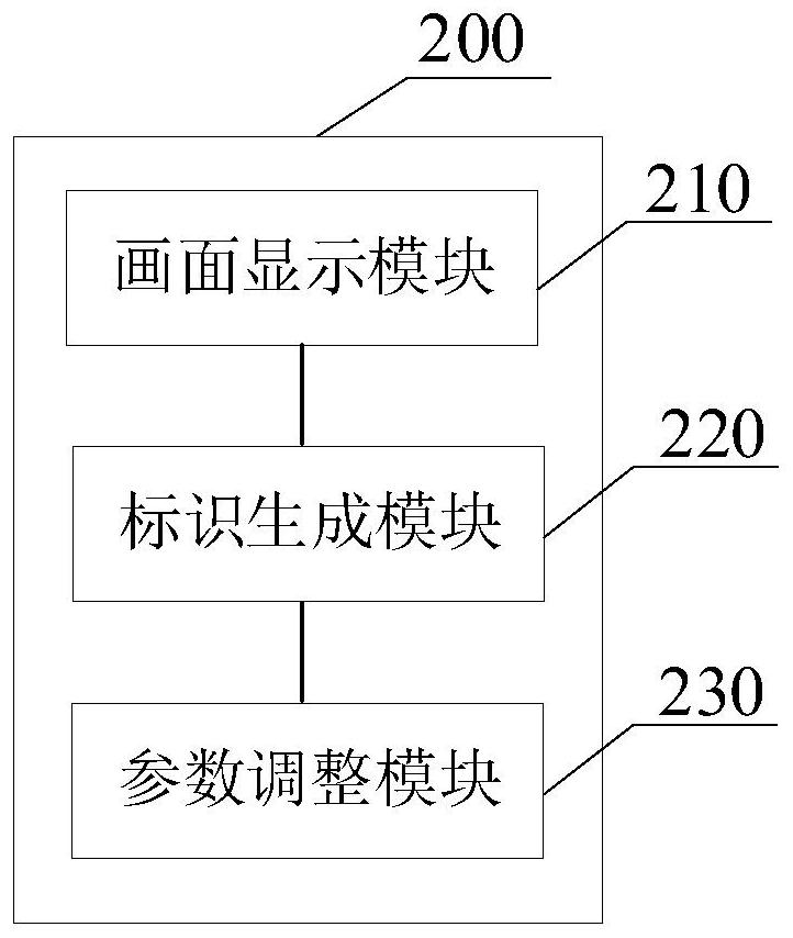 Game data processing method and device, electronic equipment and storage medium