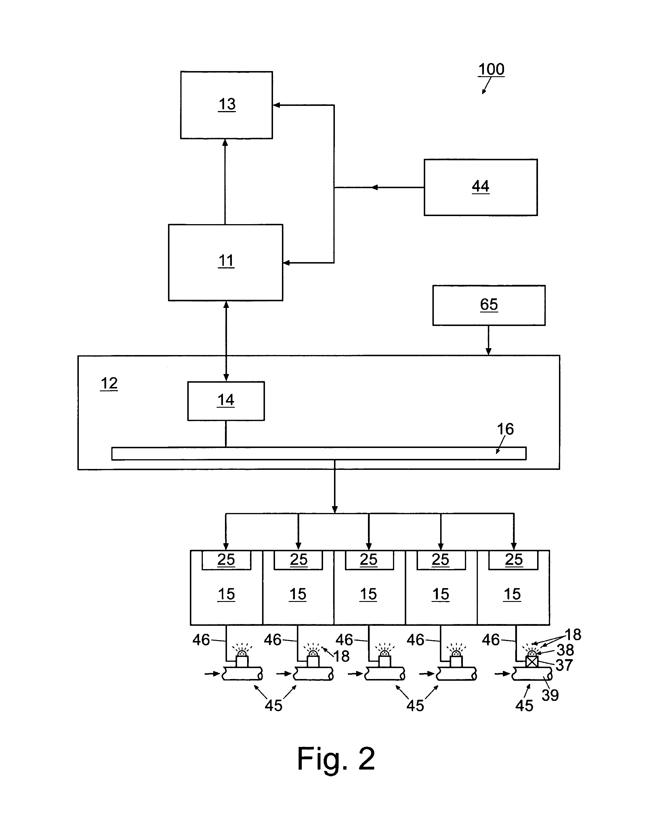 Irrigation control system and method