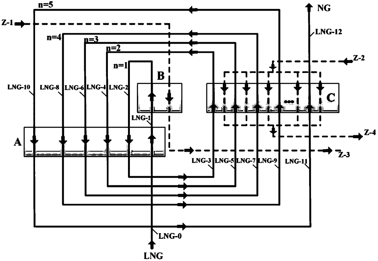 Fuel gasification and combined cooling heating and power supply system and method for LNG power driven vessel