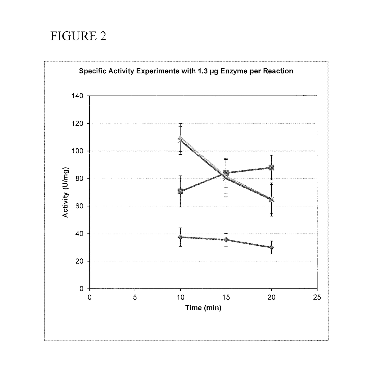 Thermophilic acetylxylan esterase genes and enzymes from alicyclobacillus acidocaldarius and related organisms and methods