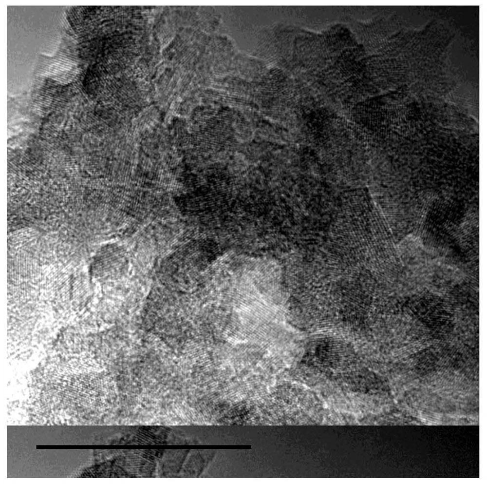 Flexible positive and negative electrode material for high-performance magnesium-lithium double-salt ion battery and preparation method thereof