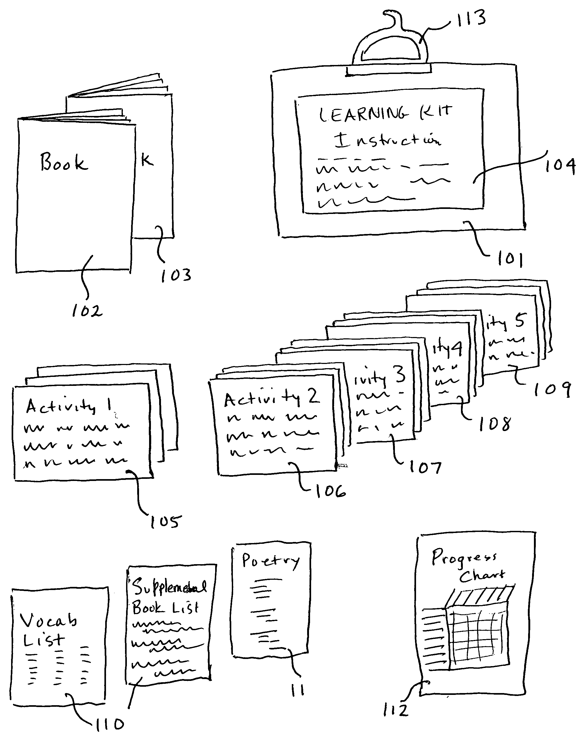 Learning kits and method for tutoring and teaching learners