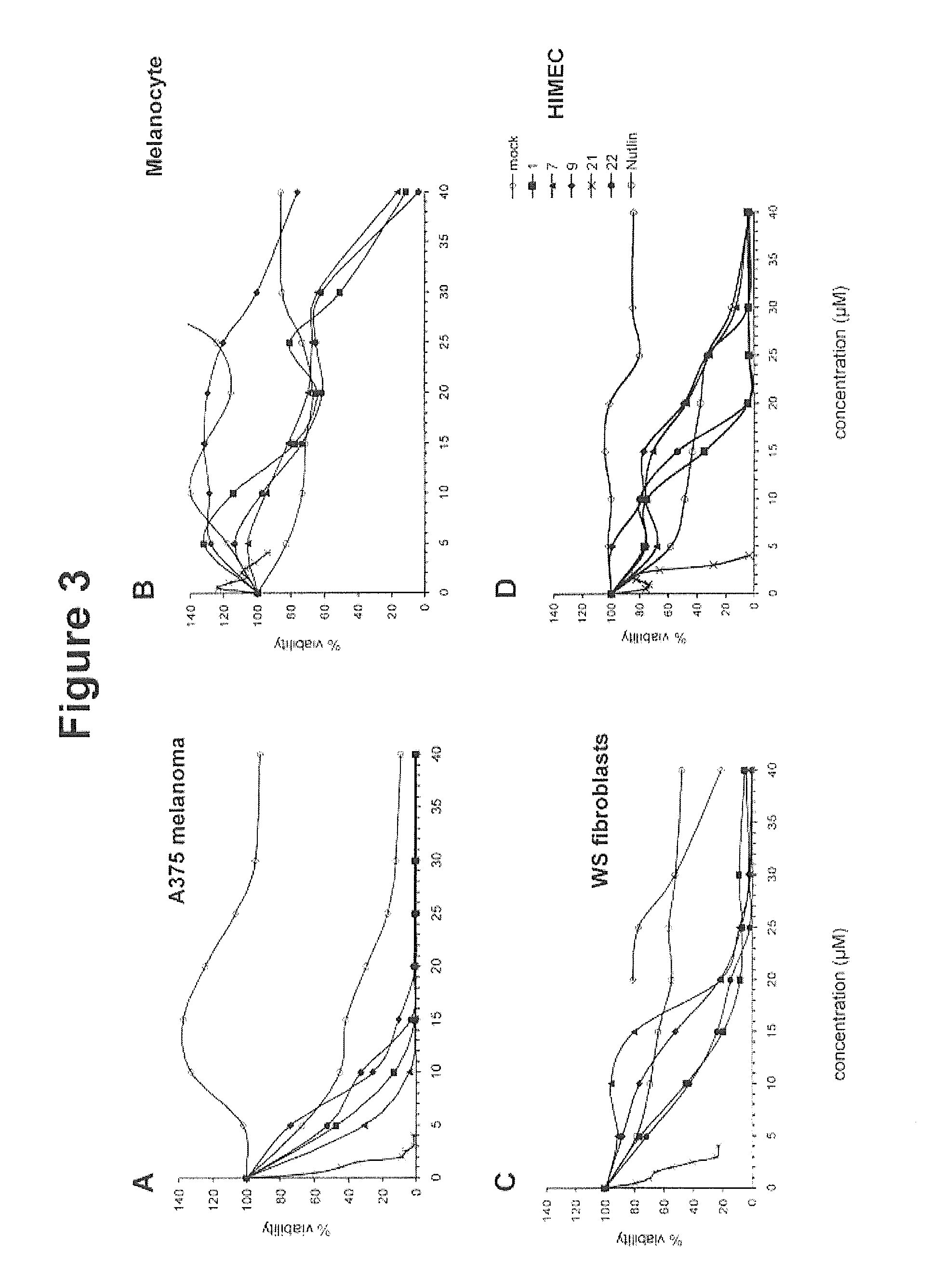 Activators and therapeutic applications thereof