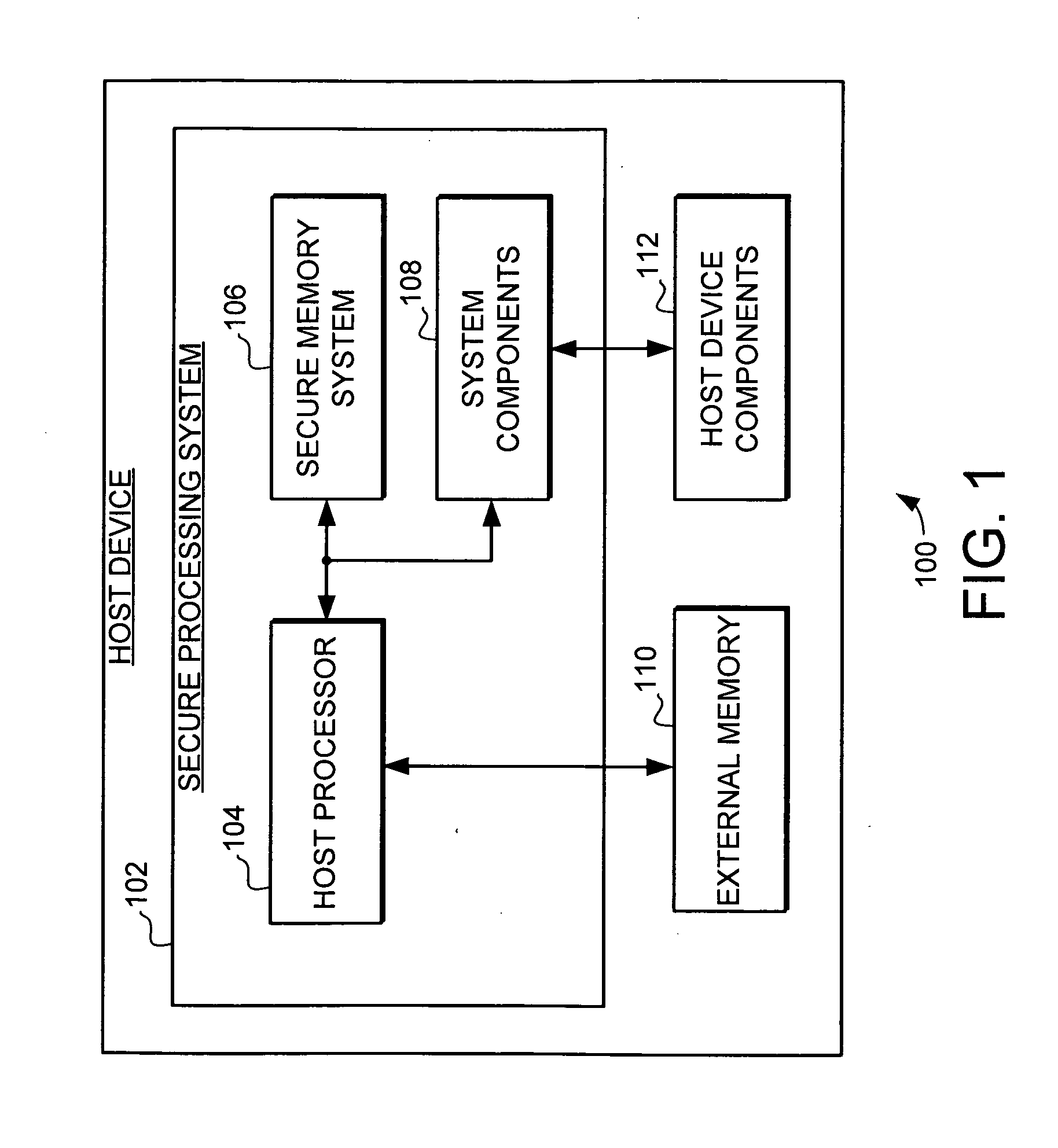 Multiple key security and method for electronic devices