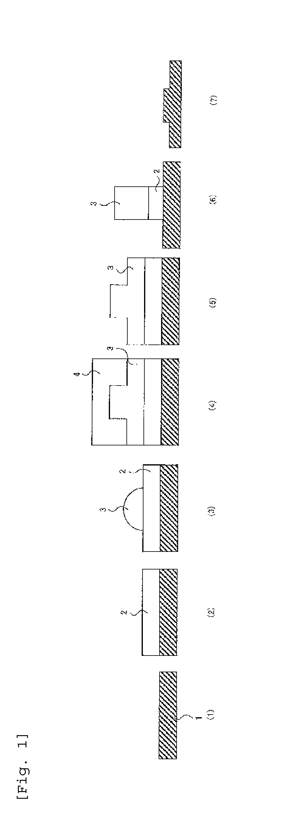 Underlay film composition for imprints and method of forming pattern and pattern formation method using the same