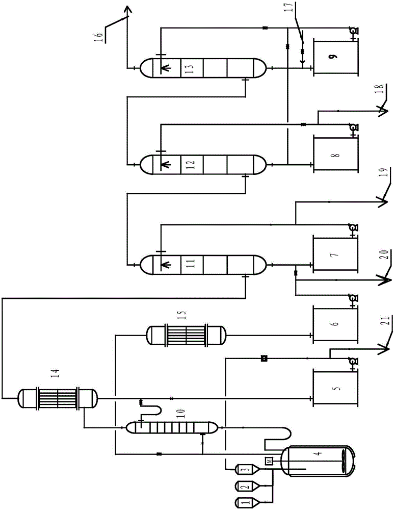 Hydroxyethylenediphosphonic acid production equipment and method