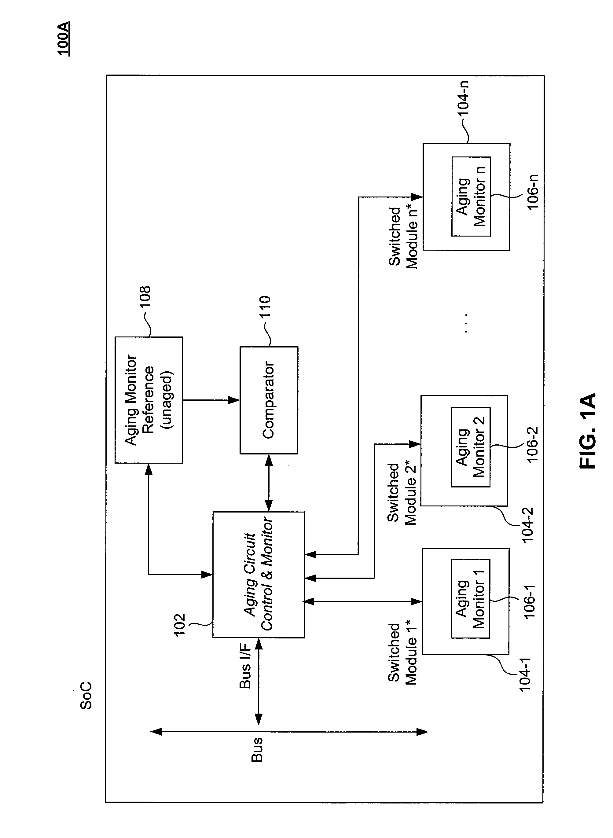 Adaptive Device Aging Monitoring and Compensation