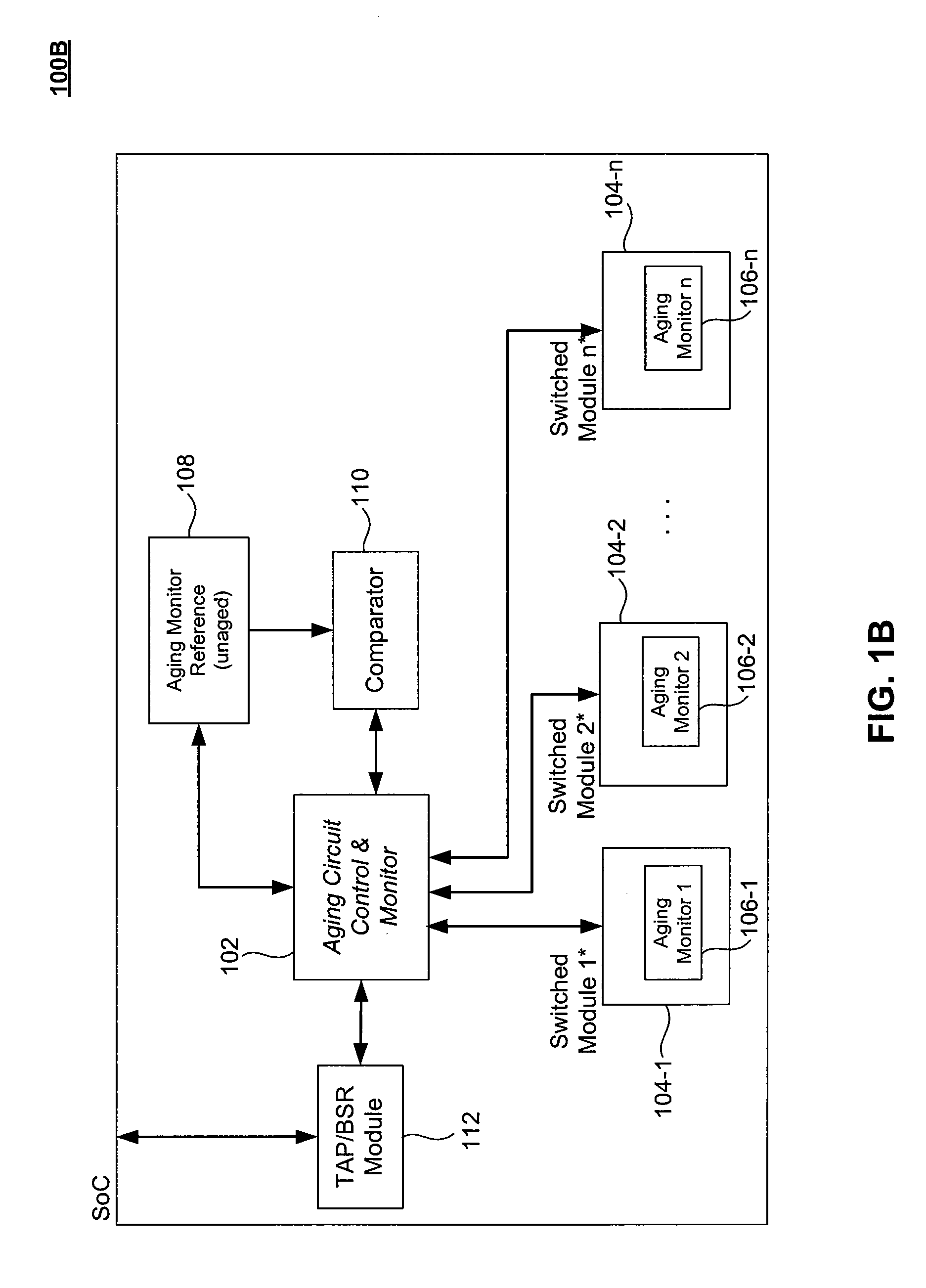 Adaptive Device Aging Monitoring and Compensation
