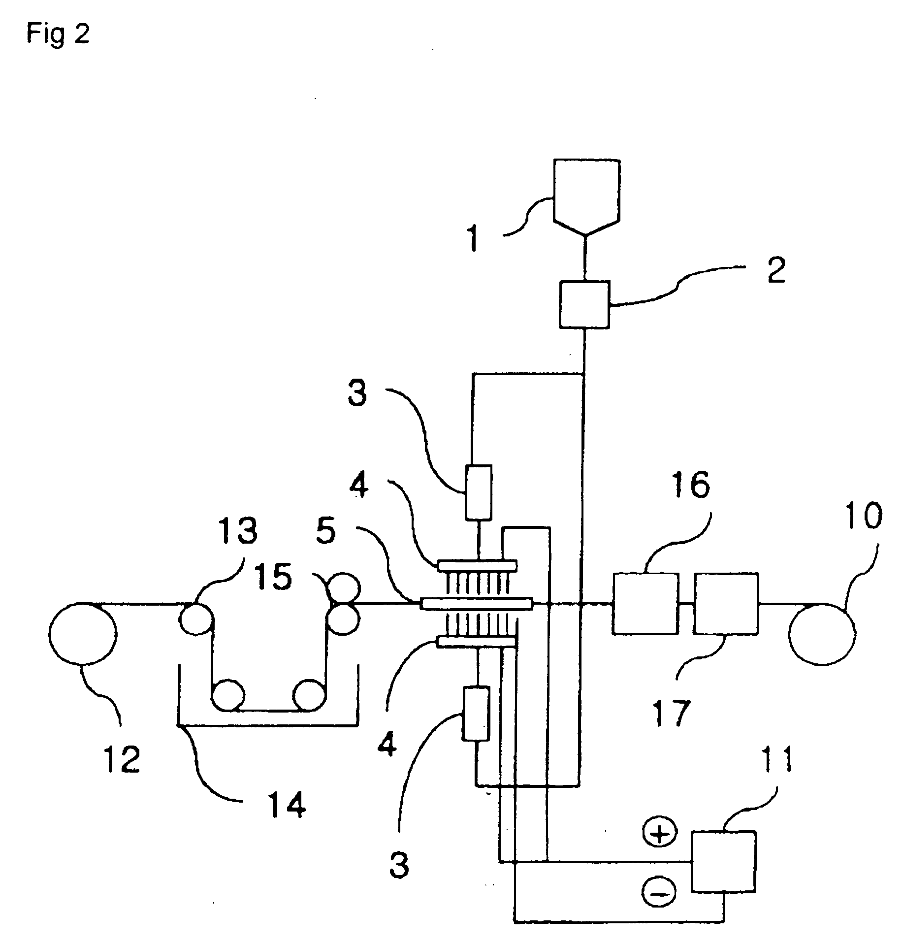 Electronic spinning apparatus, and a process of preparing nonwoven fabric using the same