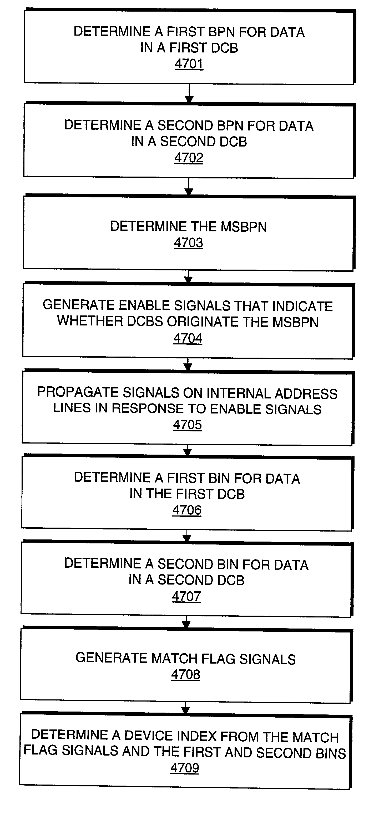 Method and apparatus for performing priority encoding in a segmented classification system using enable signals