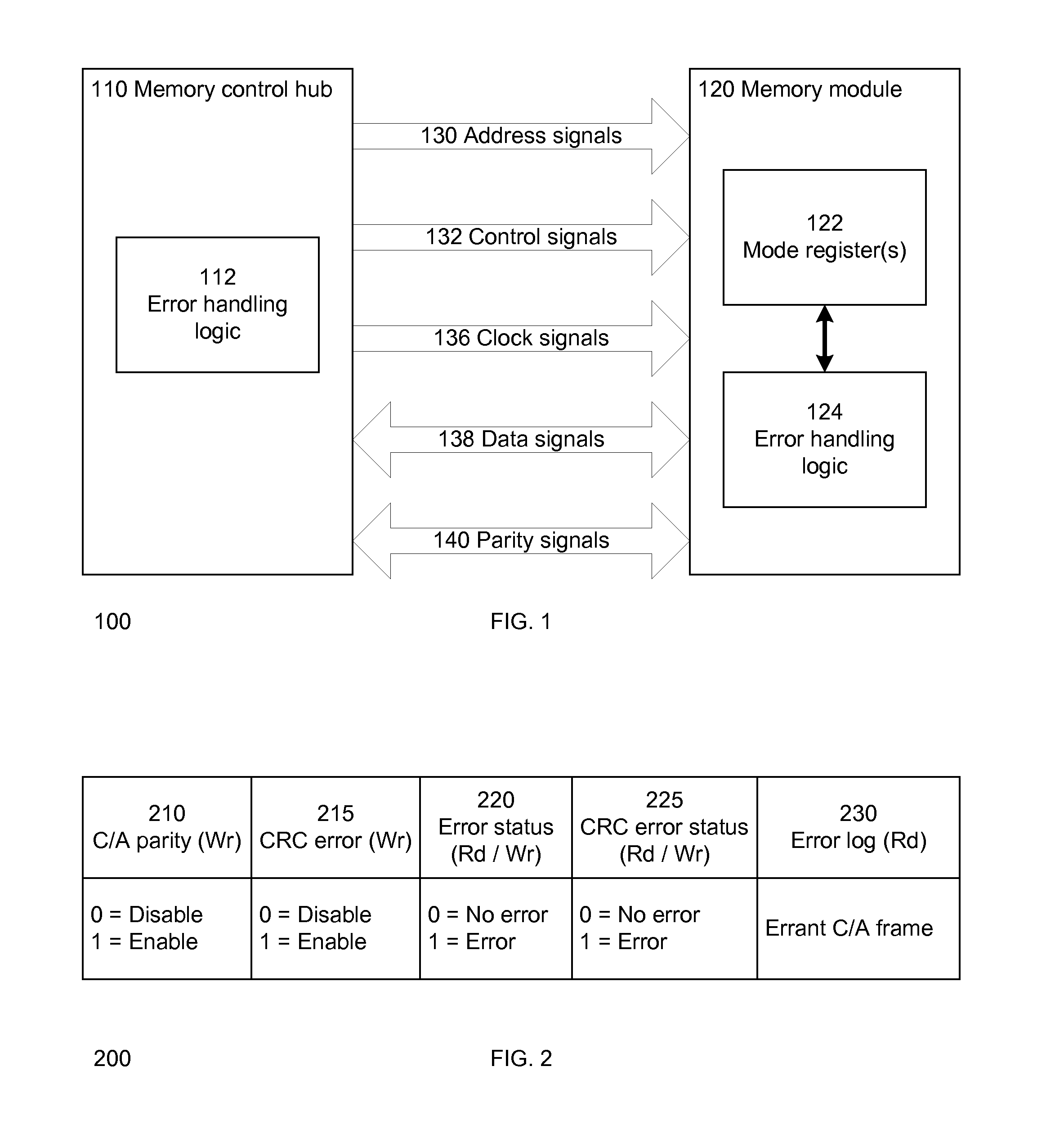 Method and system for error management in a memory device