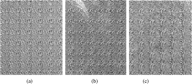 Preparation method of hydroxyl group-containing functional monomer modified acrylate copolymer emulsion
