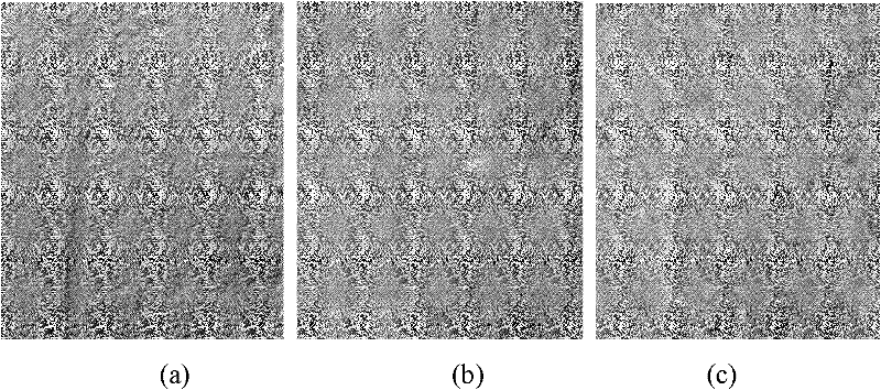 Preparation method of hydroxyl group-containing functional monomer modified acrylate copolymer emulsion