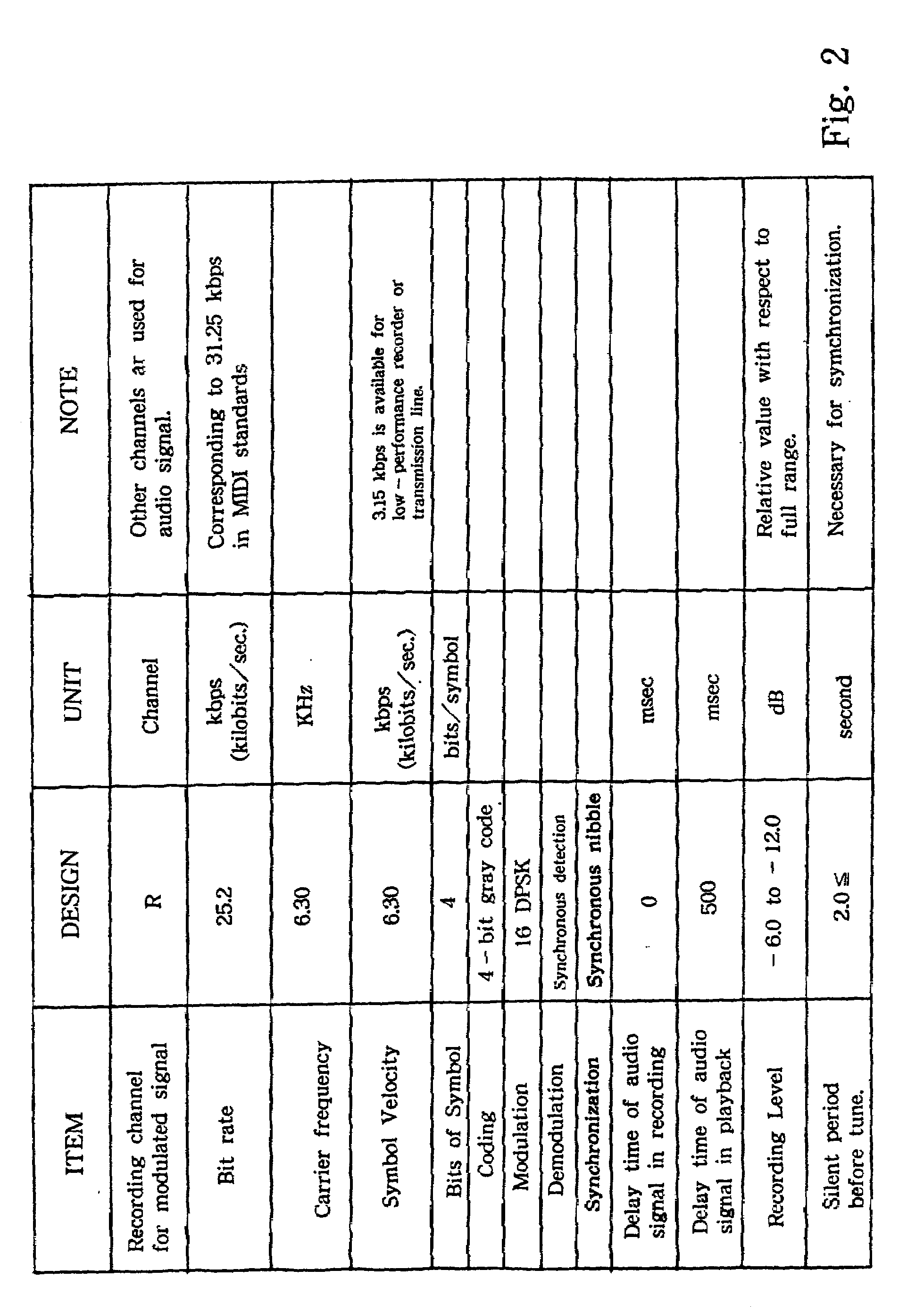 Method for recording asynchronously produced digital data codes, recording unit used for the method, method for reproducing the digital data codes, playback unit used for the method and information storage medium