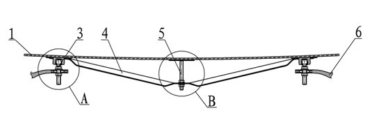 Overlap-connected shape-adjusting device used for reflecting mirror for heliostat