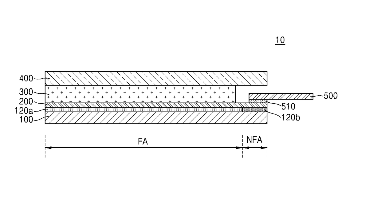 Flexible display apparatus and method of manufacturing the same