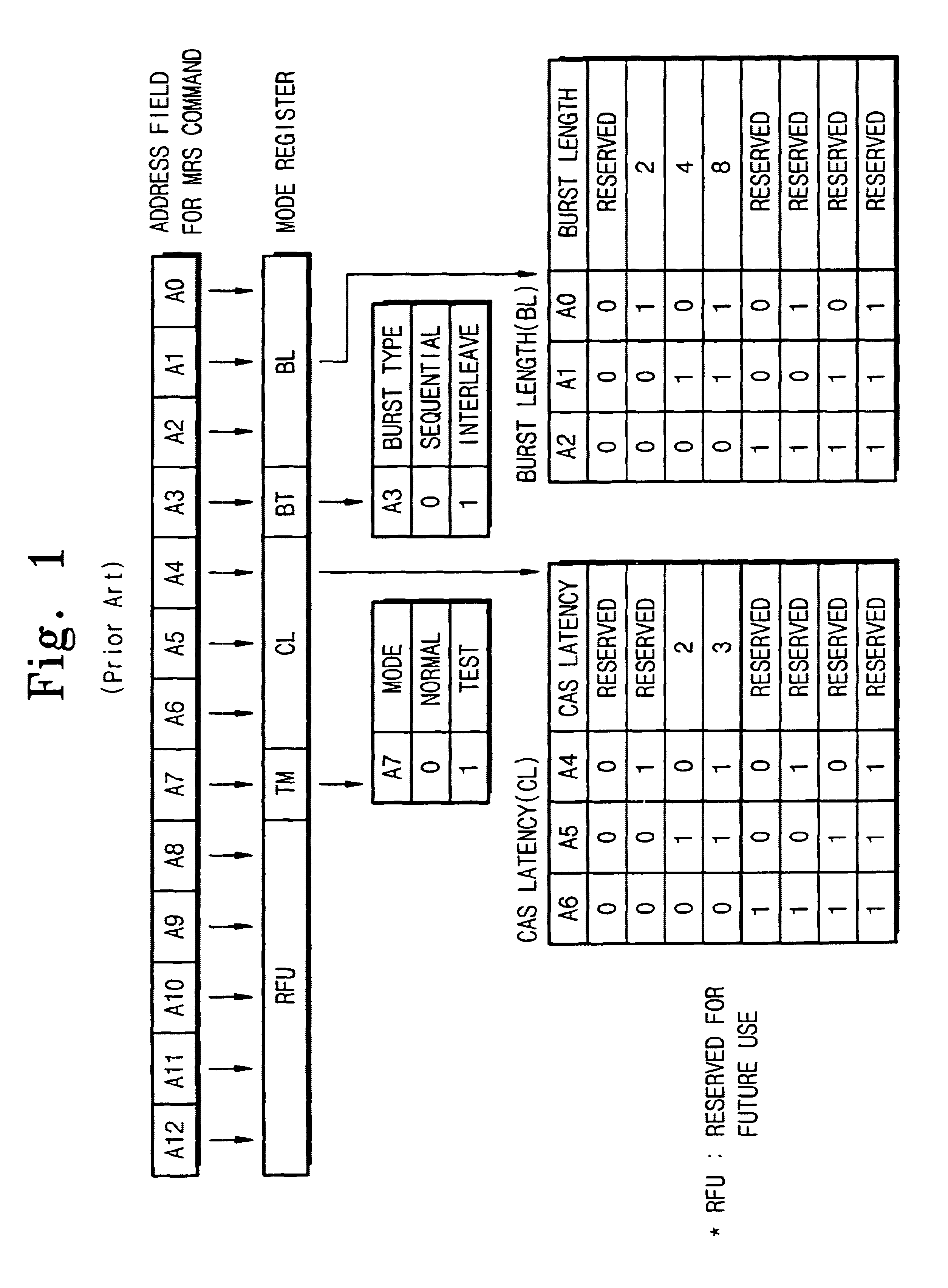 Device and method for selecting power down exit