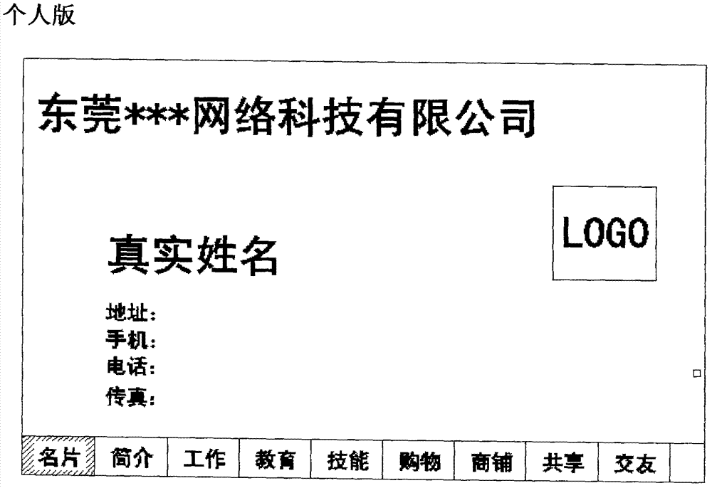 Method for enabling equal-proportion entity business card to be virtualized and for integration and popularization of personal information and enterprise information