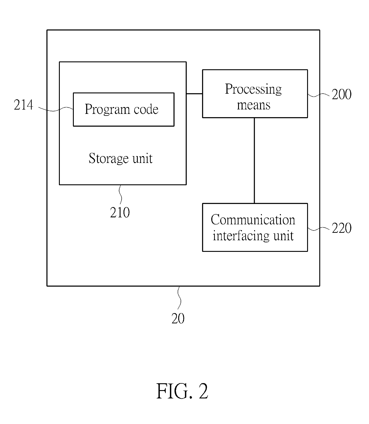 Method of Handling Channel Status Information and Related Communication Device