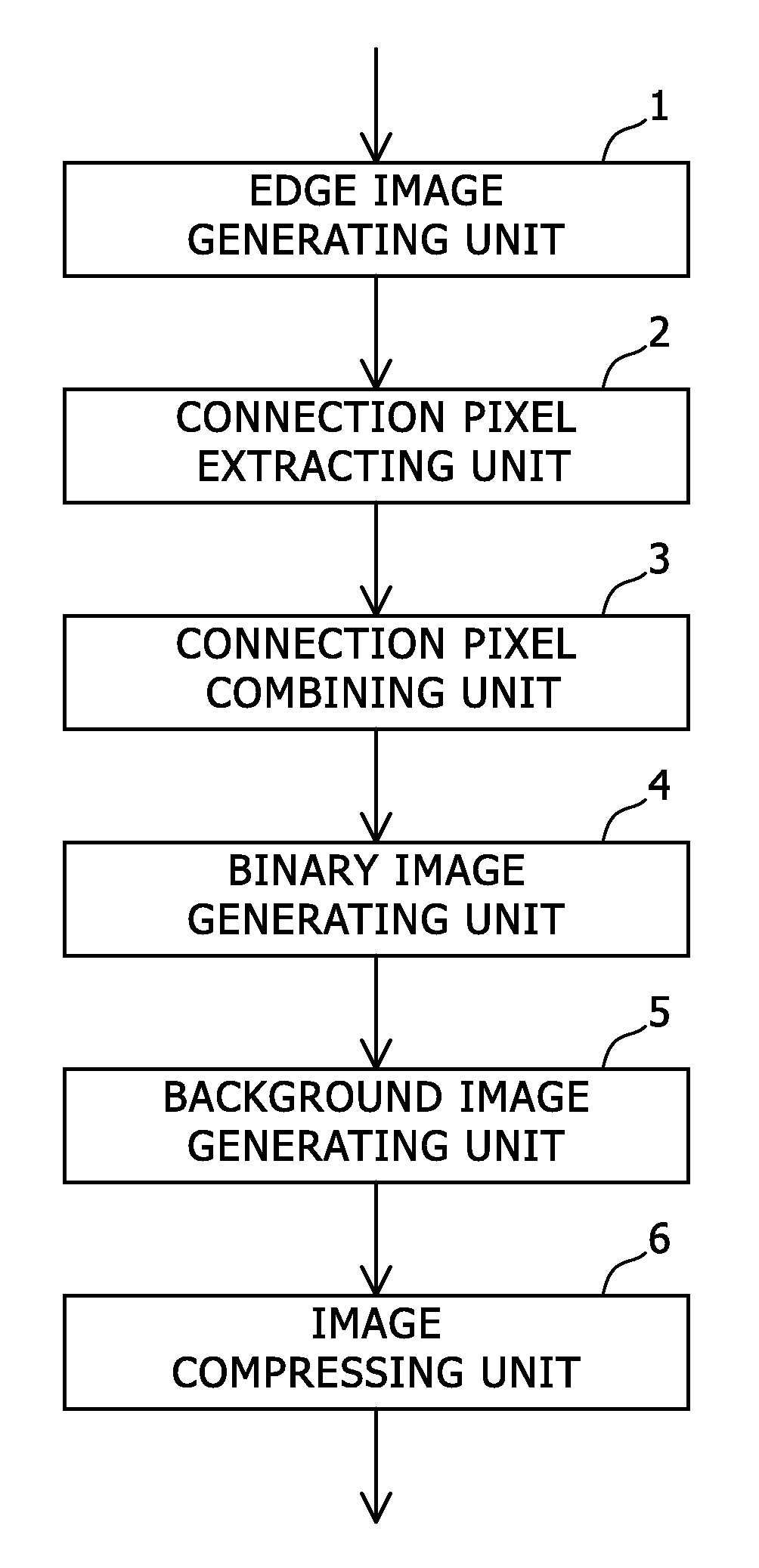 Image processing apparatus