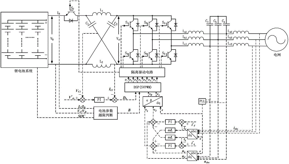 A battery energy storage power conversion system with Z-source network and its control method