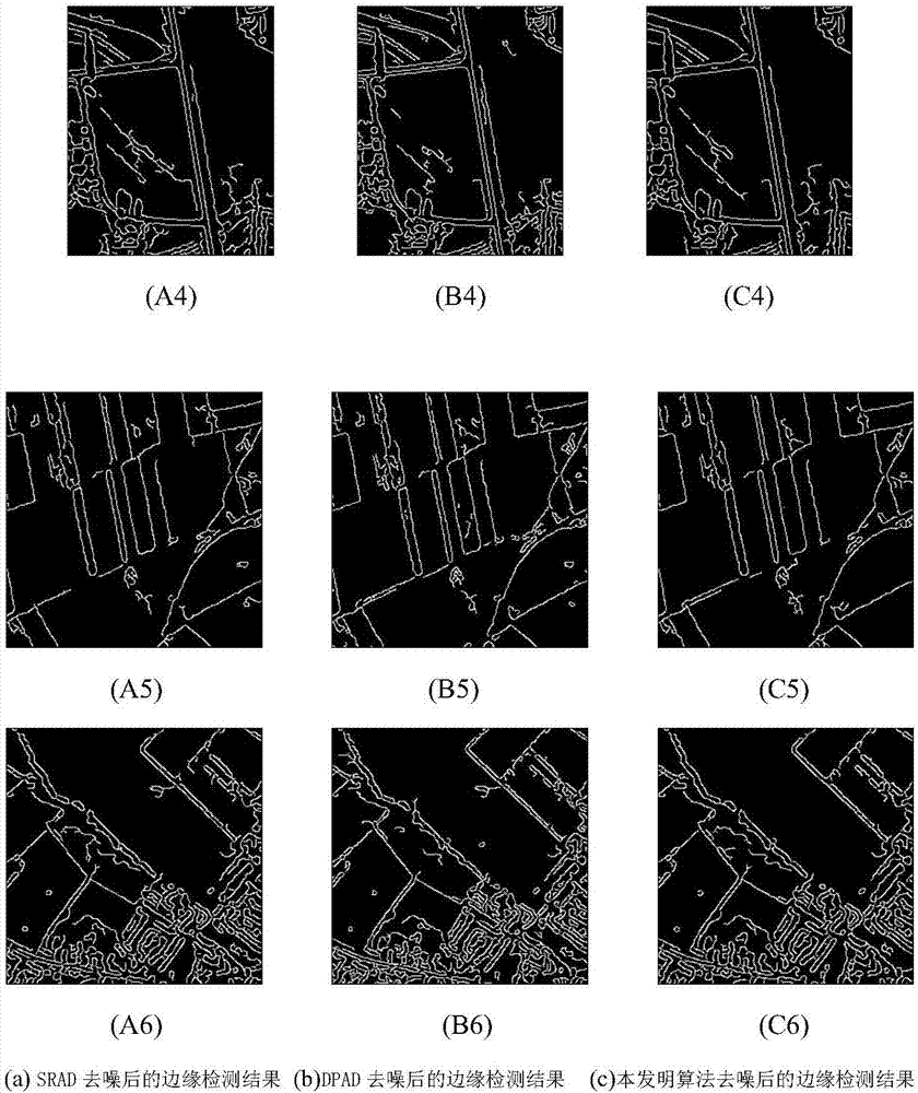 Diffusion coefficient-optimum SAR image speckle suppression n calculation method
