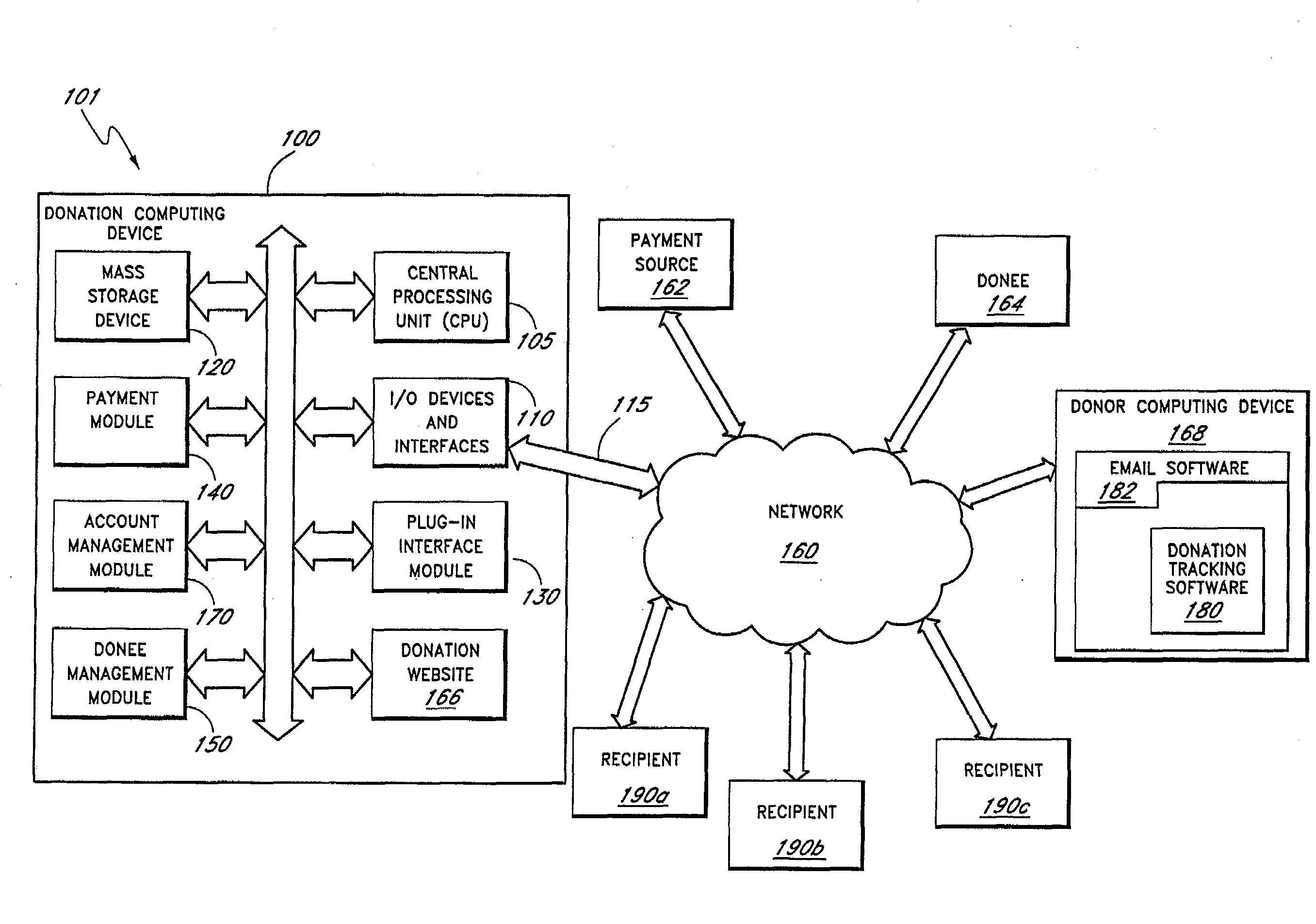 Systems and methods for providing electronic donation indications
