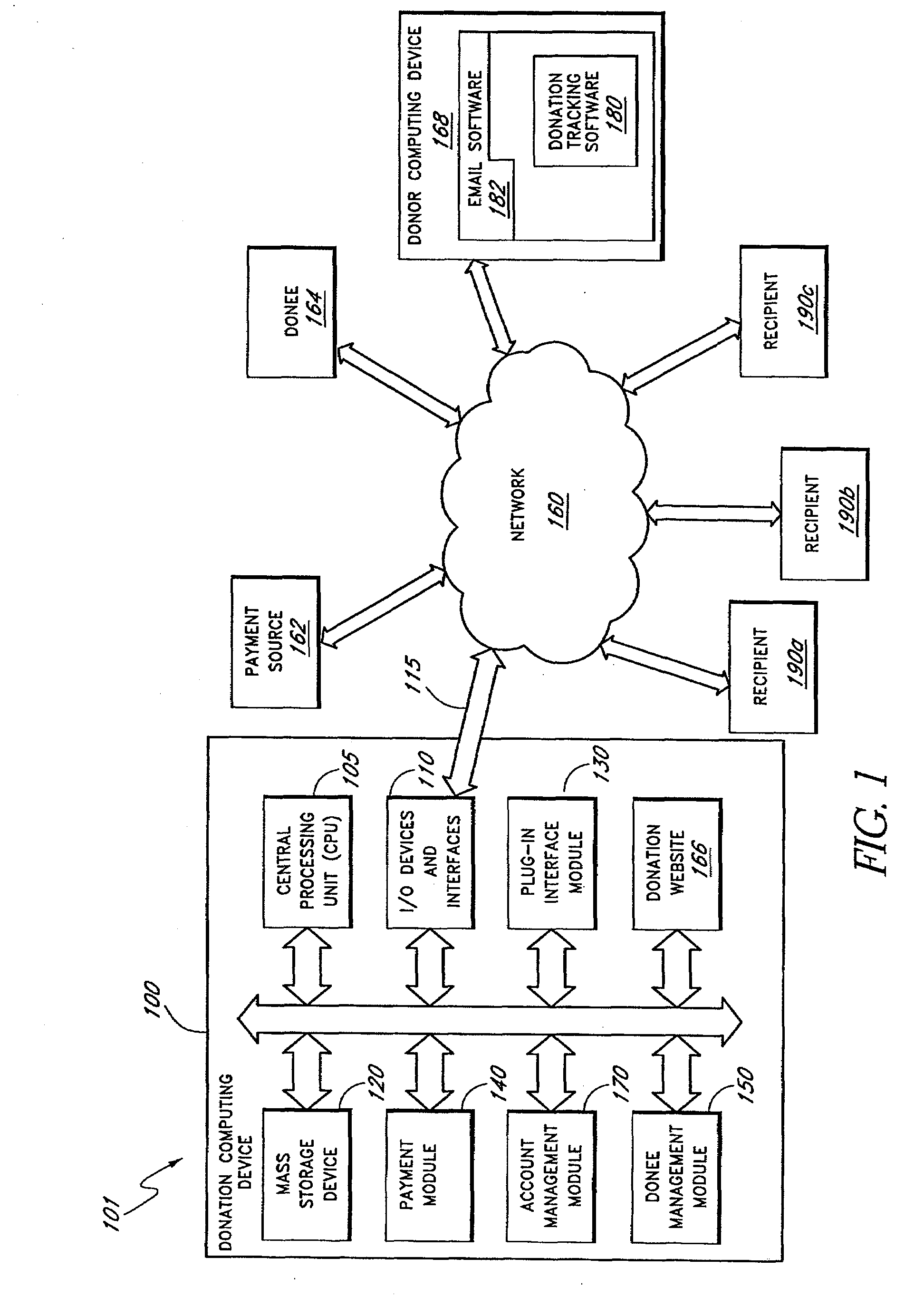 Systems and methods for providing electronic donation indications