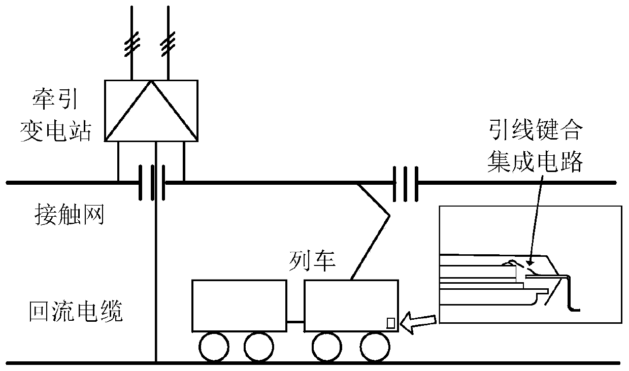 DCFP system reliability modeling method considering promotion and accumulation coupling effects