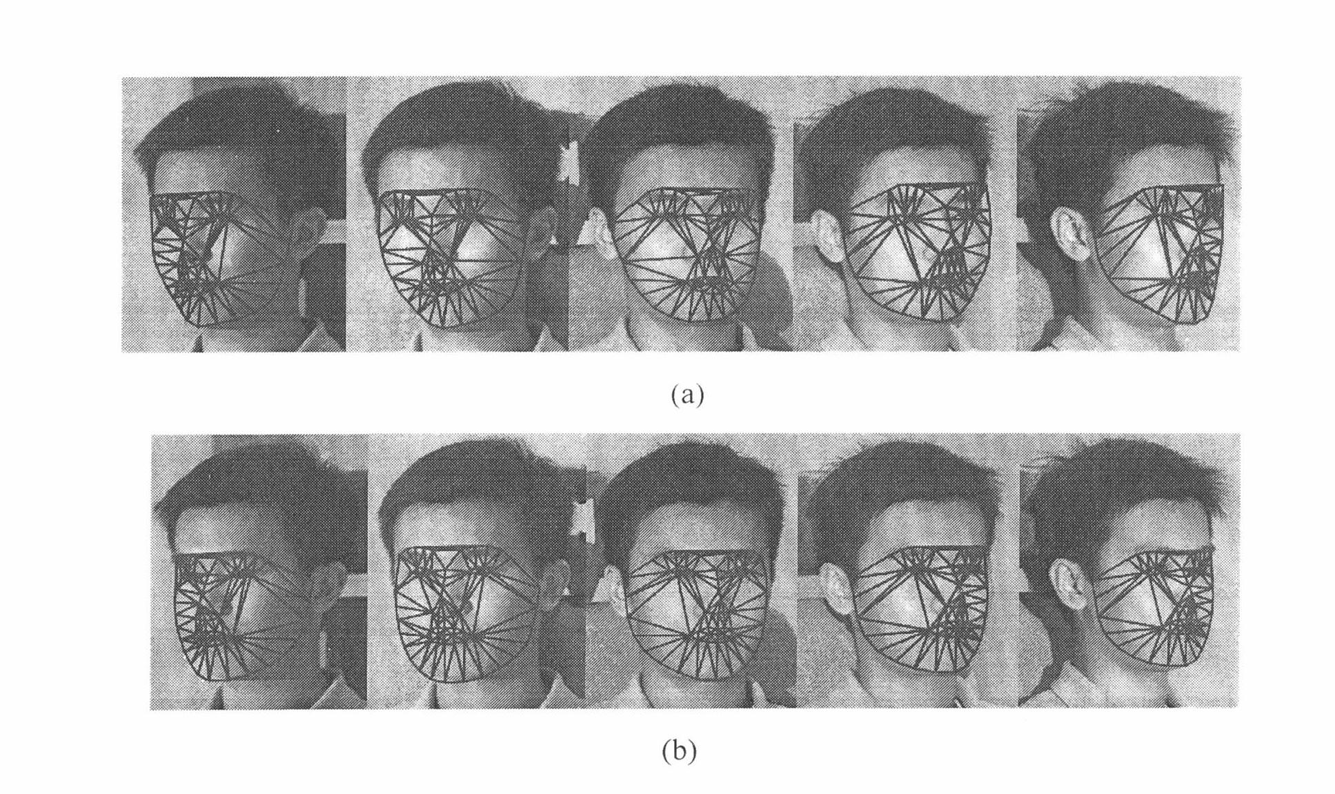 Face characteristic point automation calibration method based on conditional appearance model