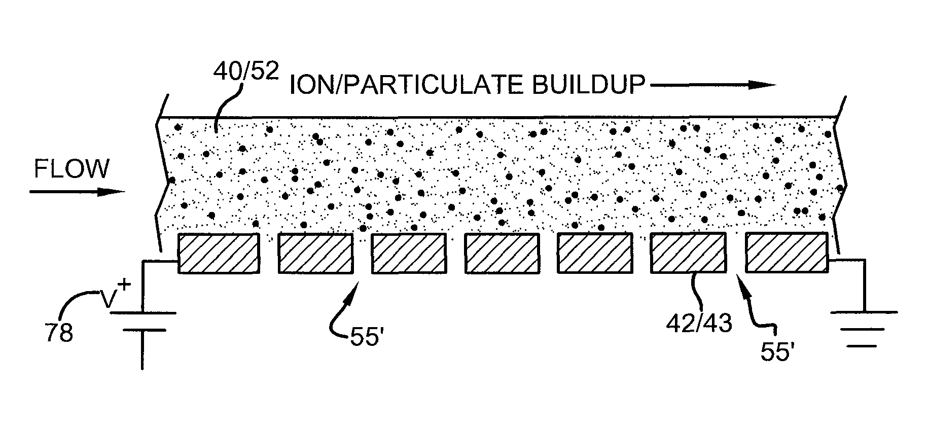 Tunable layered membrane configuration for filtration and selective isolation and recovery devices