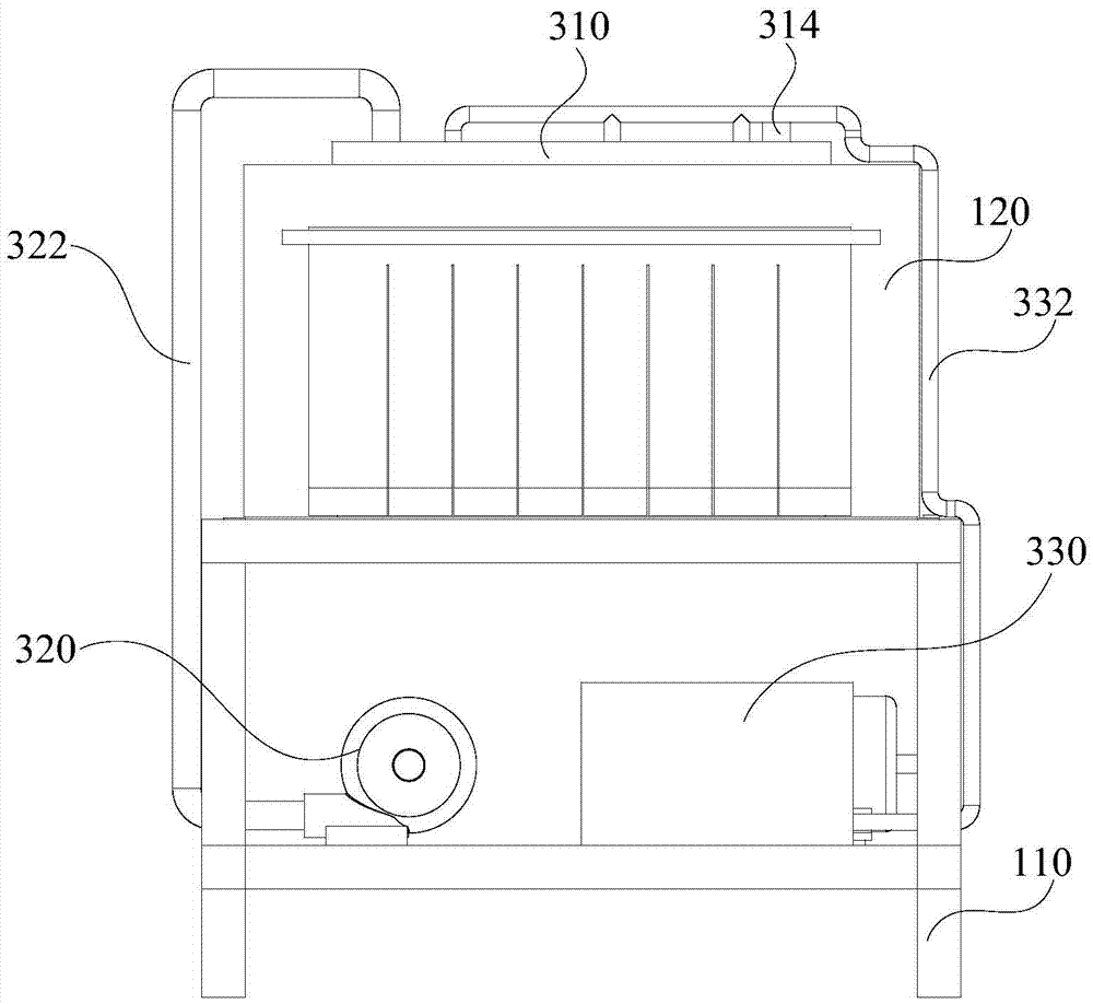 Sterilization instrument