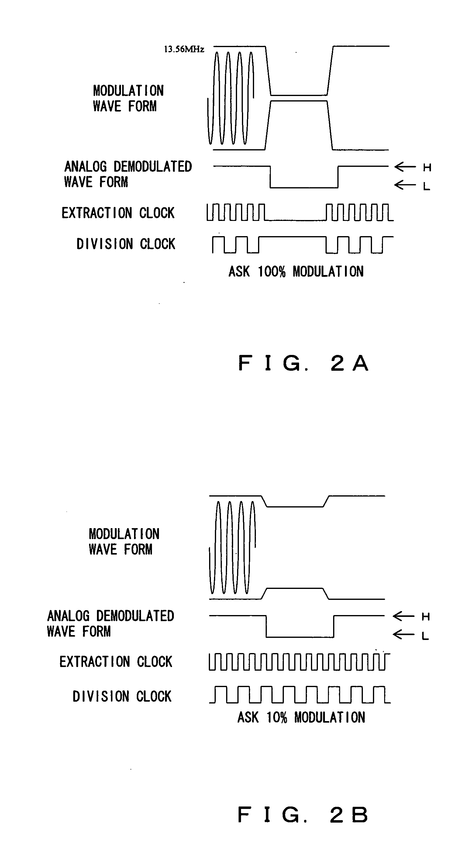 Noncontact tag, control method therefor and noncontact ID identification system