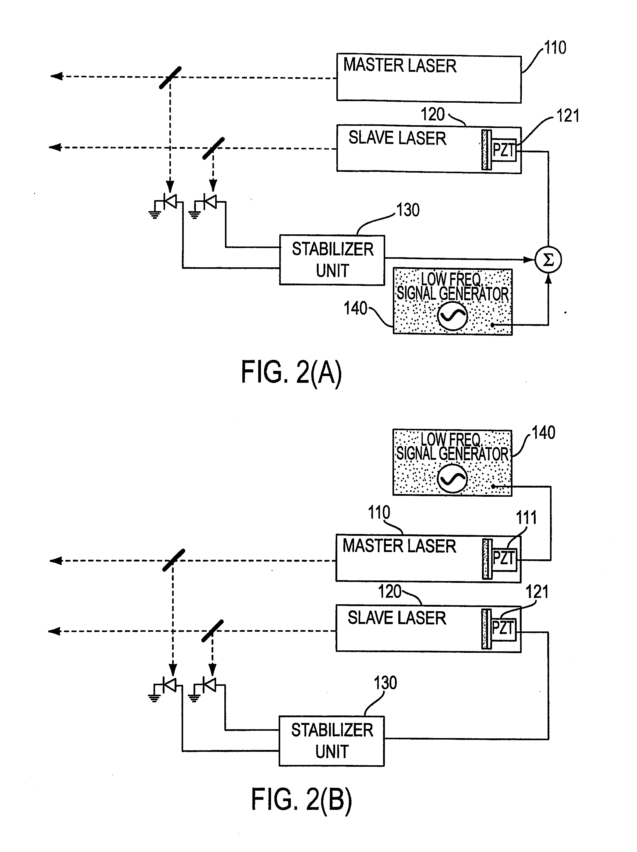 Scanning temporal ultrafast delay and methods and apparatuses therefor