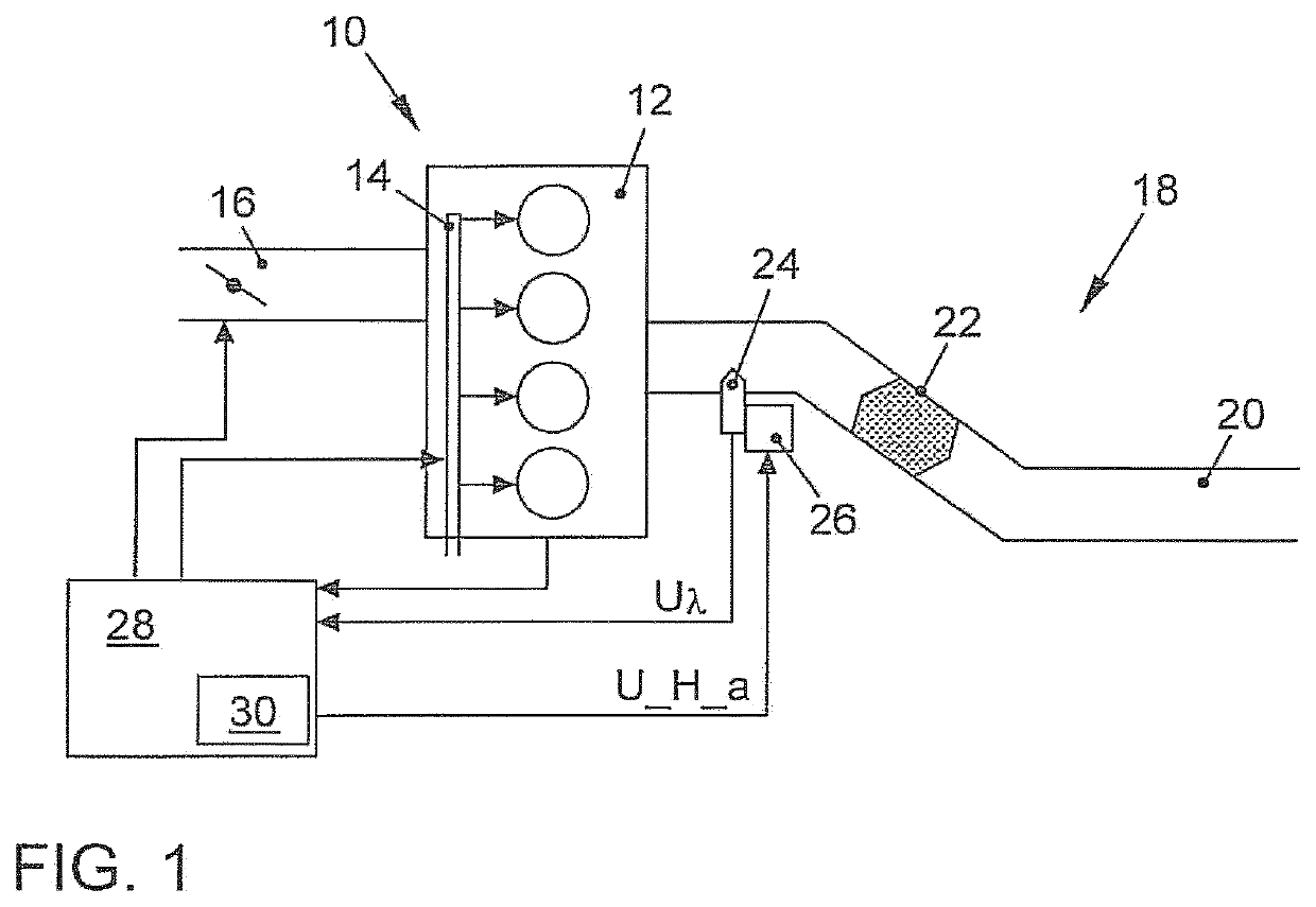 Method for controlling a heating device for heating a component, control device and motor vehicle with same