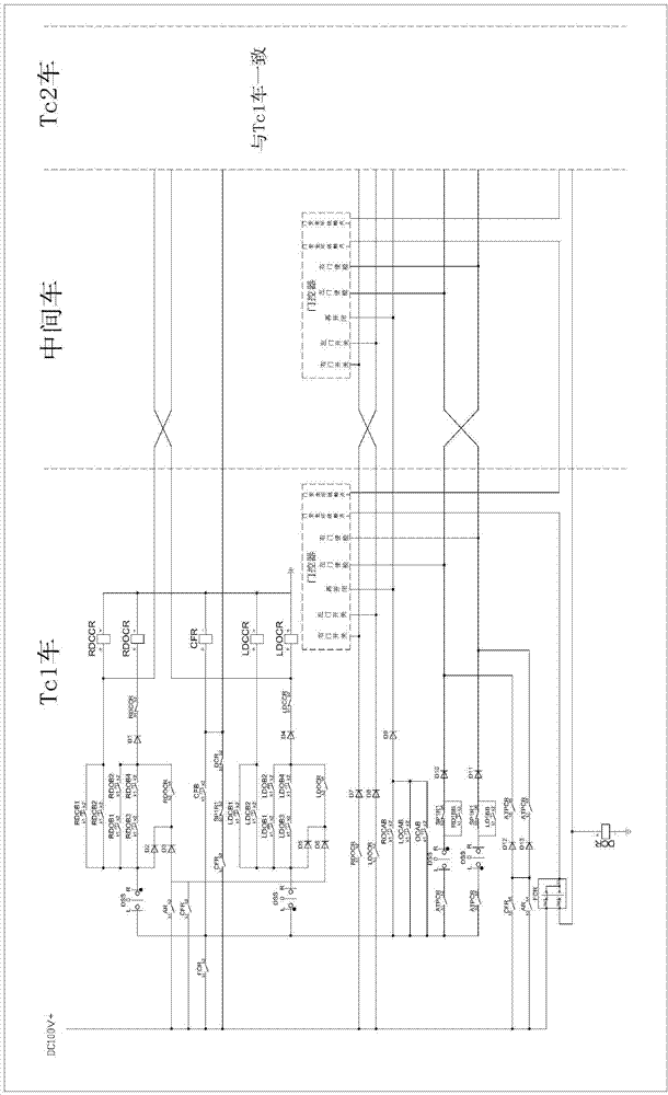 Electric motor coach gate control external circuit with two-side gate opening and closing control function