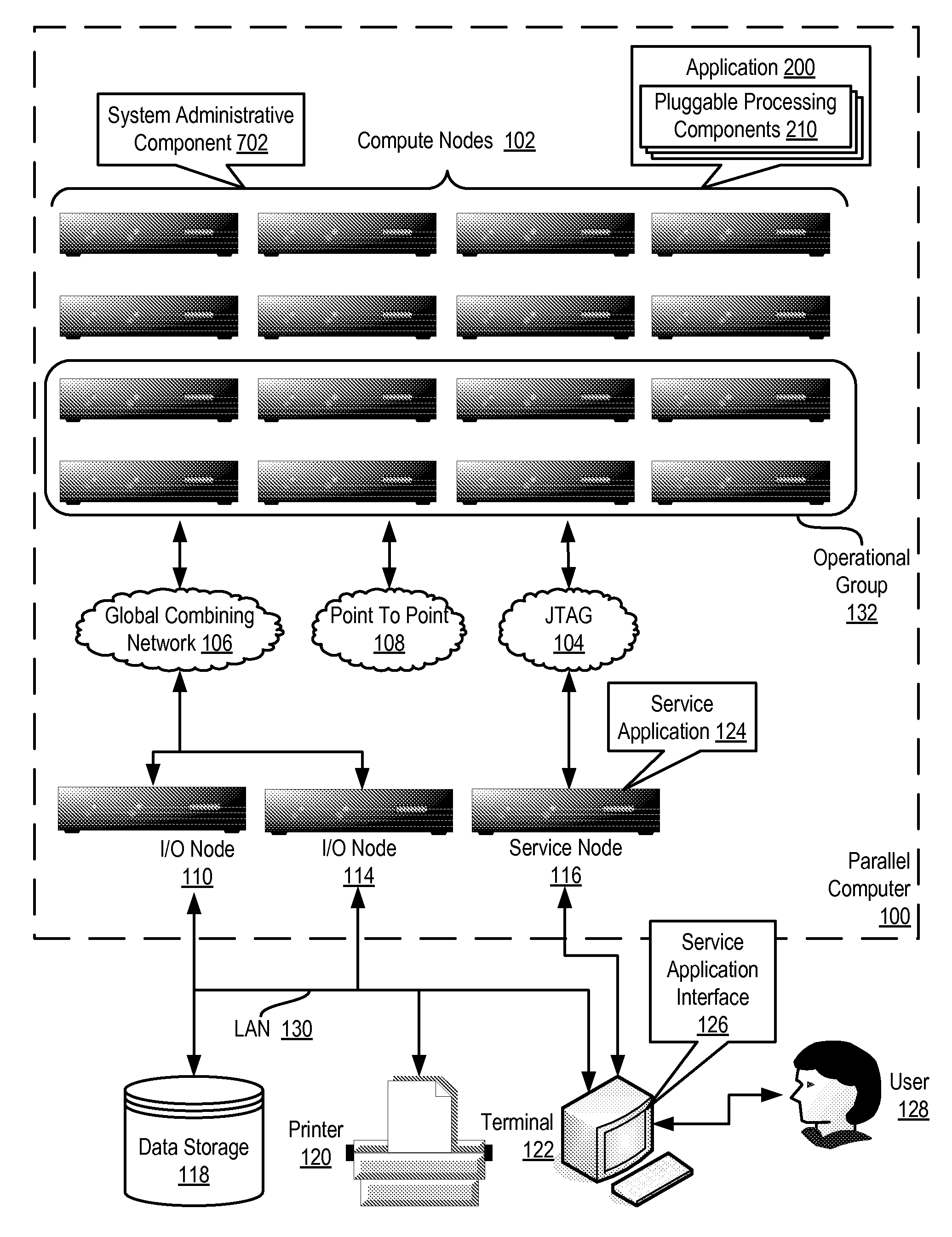 Tracking data processing in an application carried out on a distributed computing system