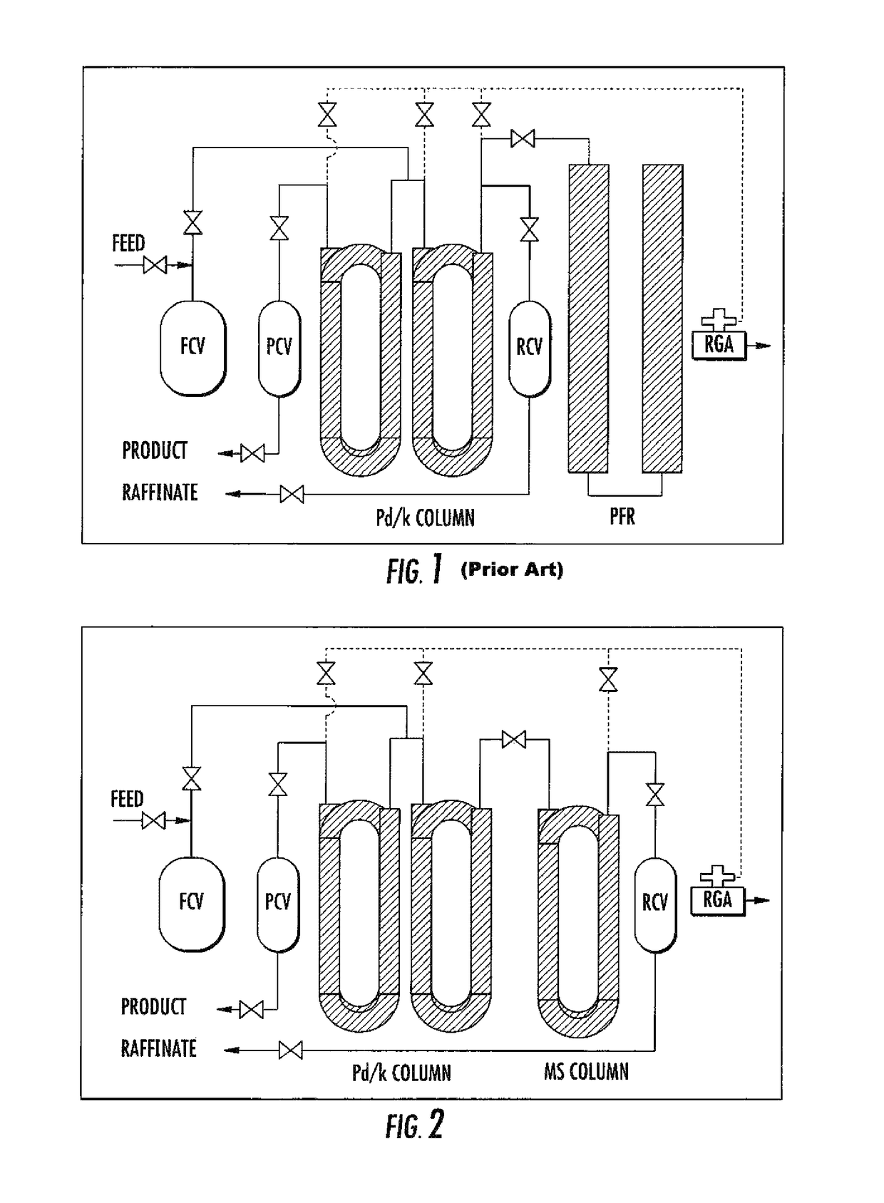 Apparatus and process for separating hydrogen isotopes